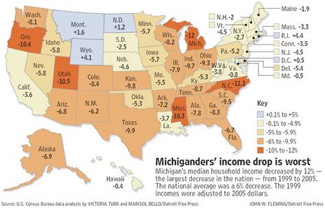 local median income by zip.